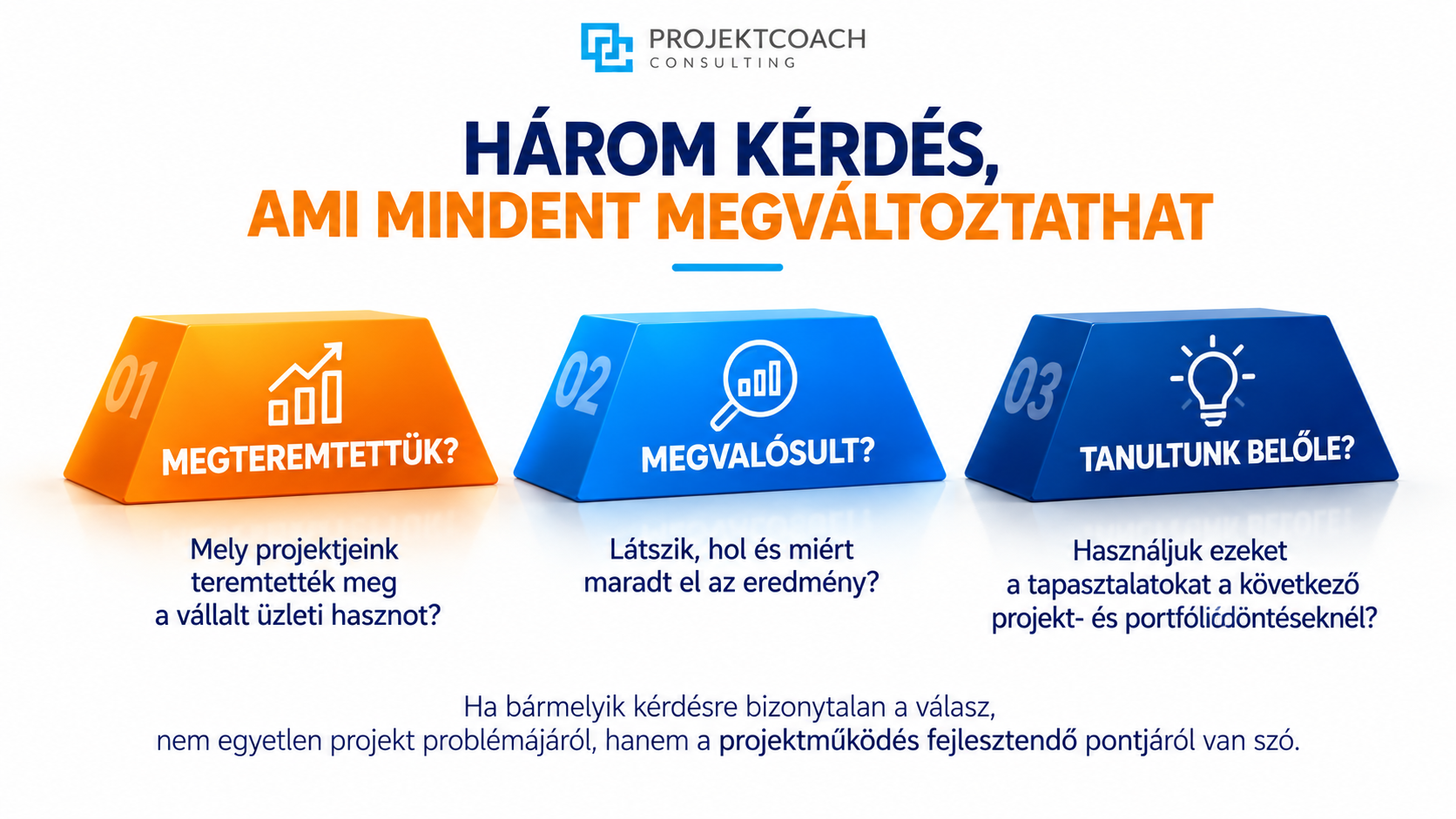 Három kérdés, ami mindent megváltoztathat